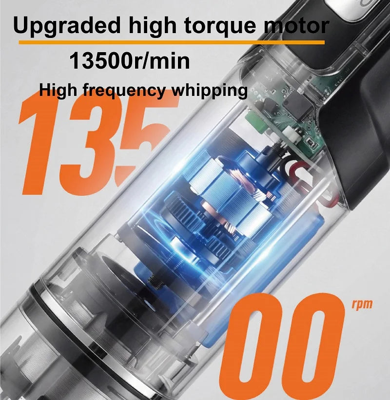 Nuevo Batidora Multiuso Turbo Pro Compacta