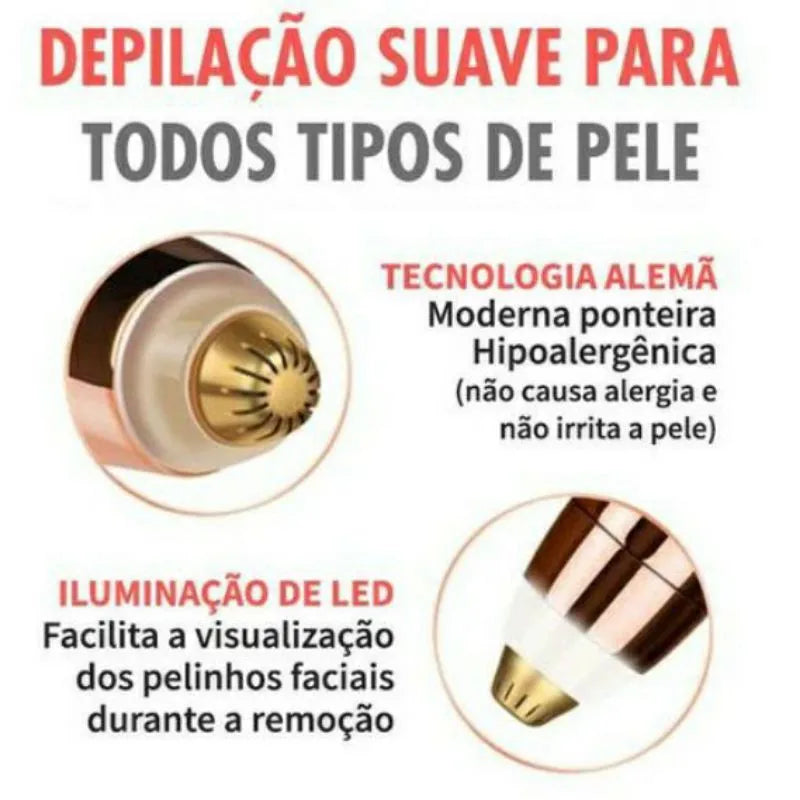Nuevo Recortadora Facial Compacta y Precisa