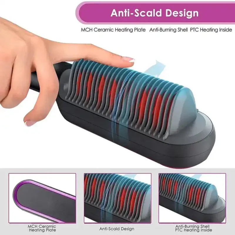 Nuevo Cepillo Plancha Secador