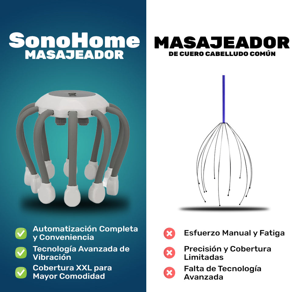 Nuevo Masajeador Inteligente