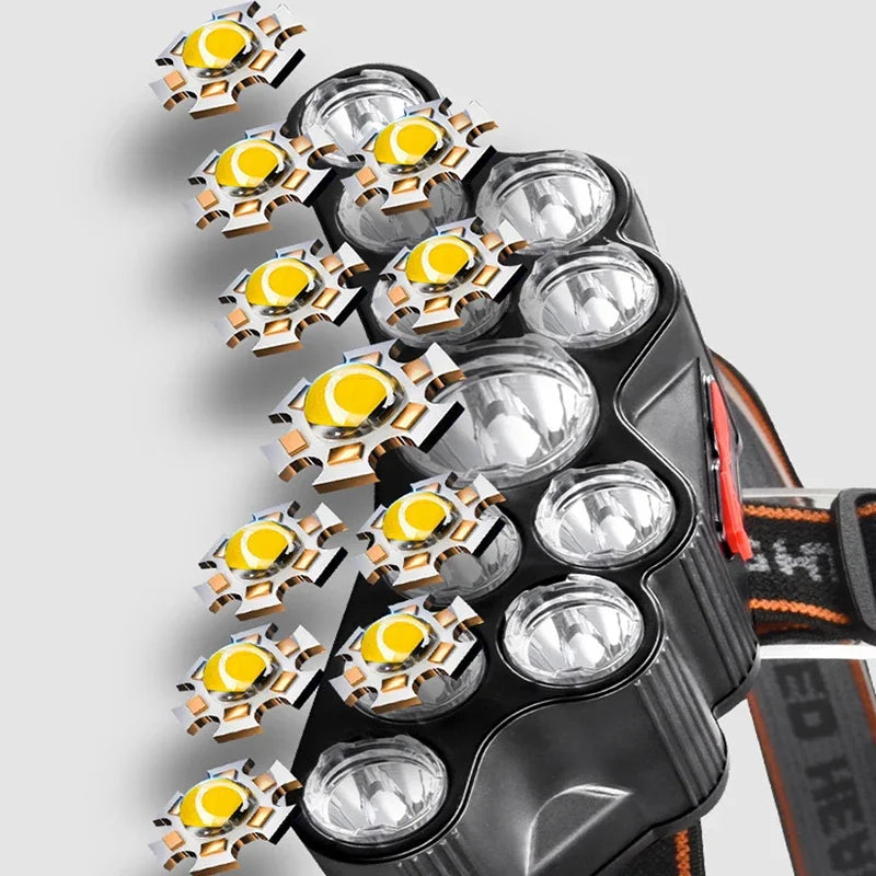 Nueva Linterna Frontal LED