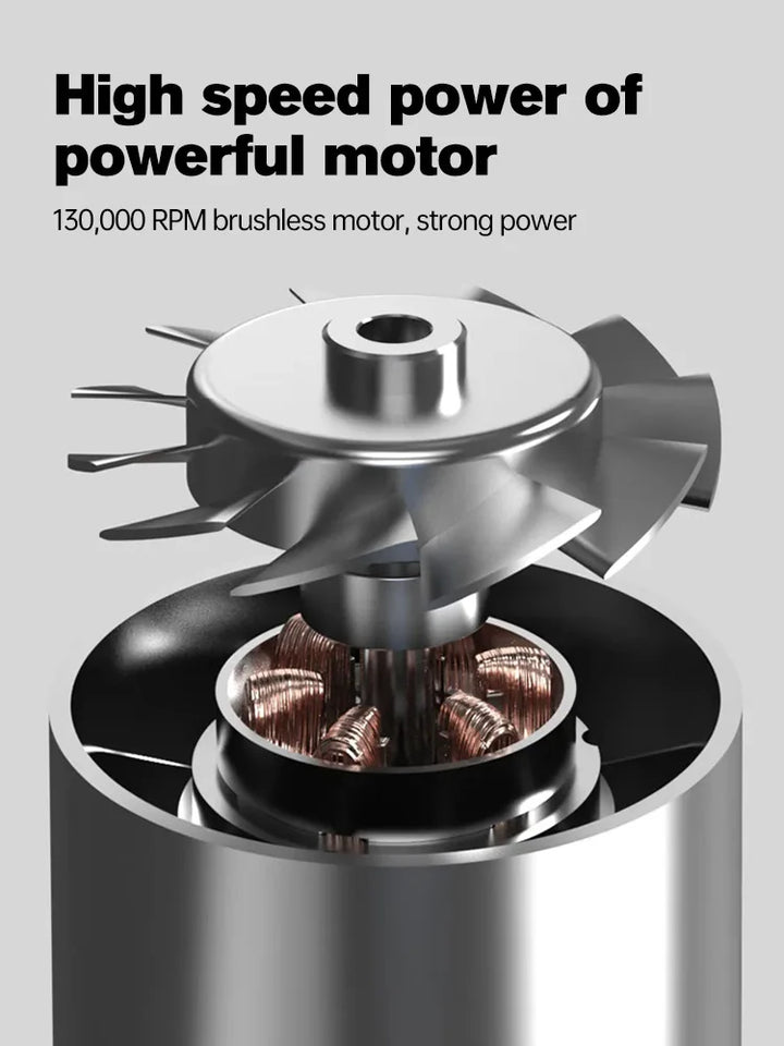 Nuevo Soplador Turbo Portátil Pro Potente