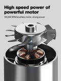 Nuevo Soplador Turbo Portátil Pro Potente