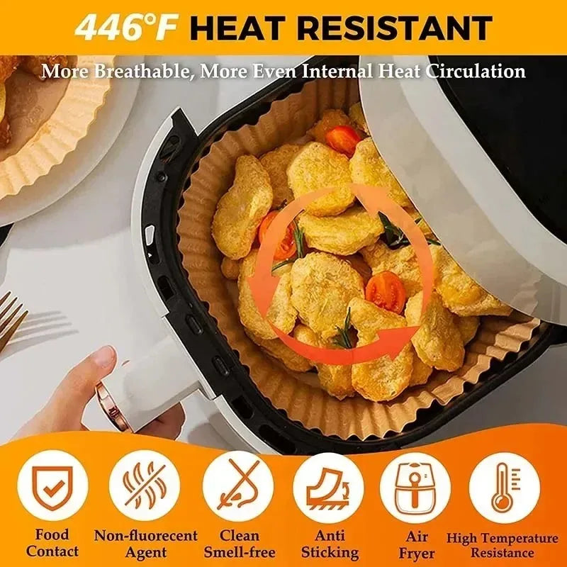 Papel Antiadherente para Freidora y Horno