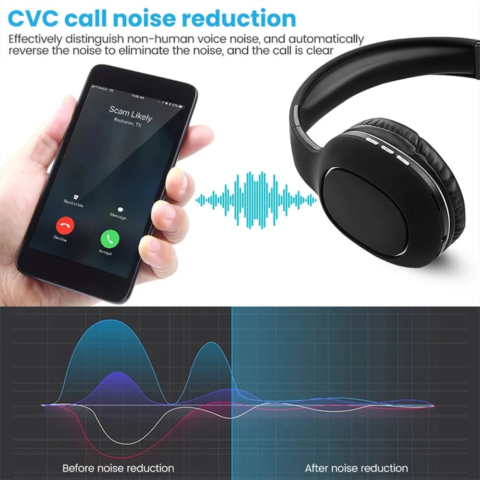 Audífonos con sonido inalámbrico Earmuff Pro