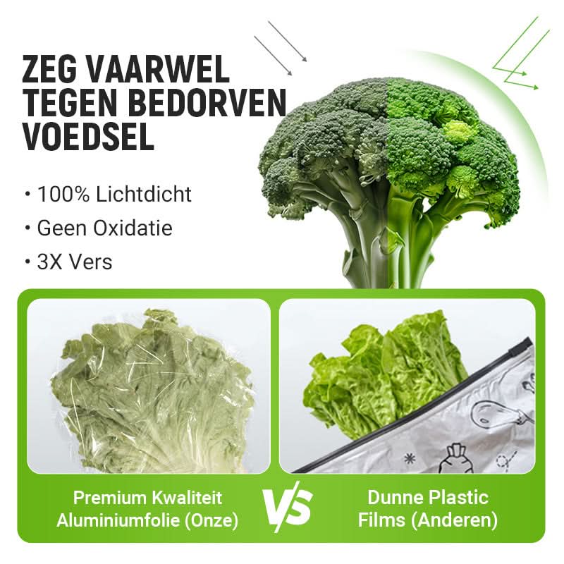 Nuevas Bolsas Reutilizables de Aluminio pack de 50 fundas