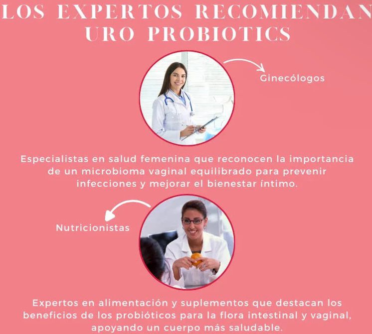 Nuevo Probiótico Íntimo Control Diario