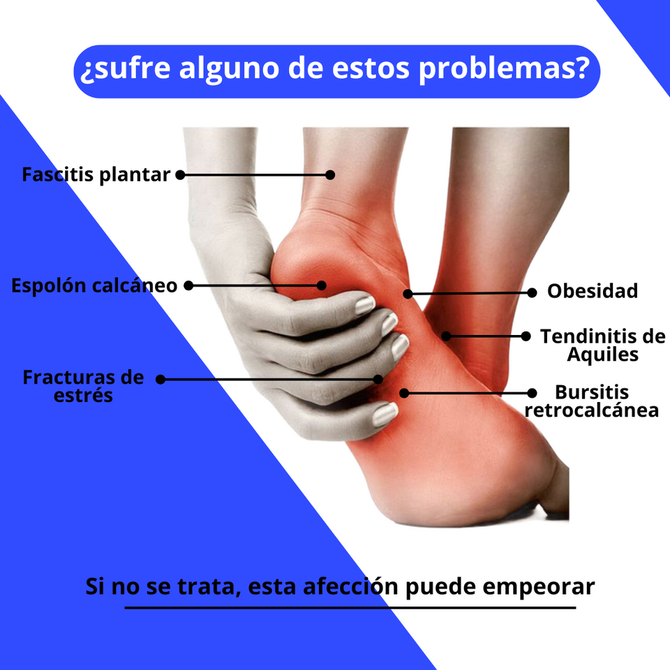 Nuevas Talonera terapeutica en silicona PasoConfort® lleve un par (2 unidades)