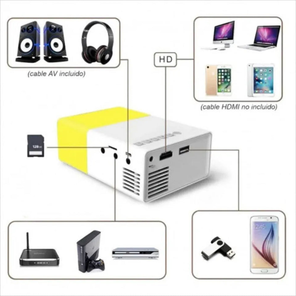 MINI PROYECTOR LED