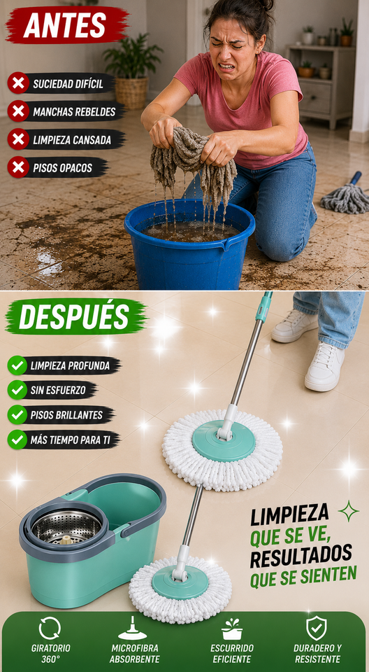 Nuevo Cabezal Giratorio Microfibra Fácil